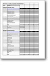 Budgeting Worksheet