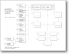 Market Segmentation