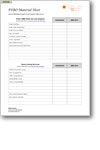 FSBO Selling Checklist